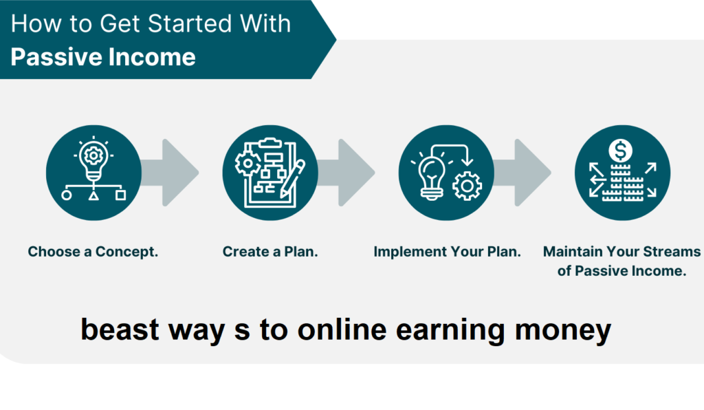 14 best ways to online earning money