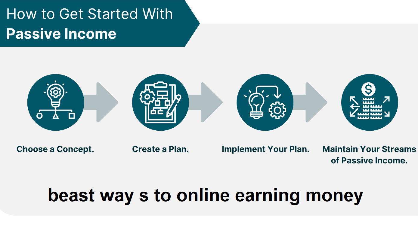 14 Best Ways to Make Money Online